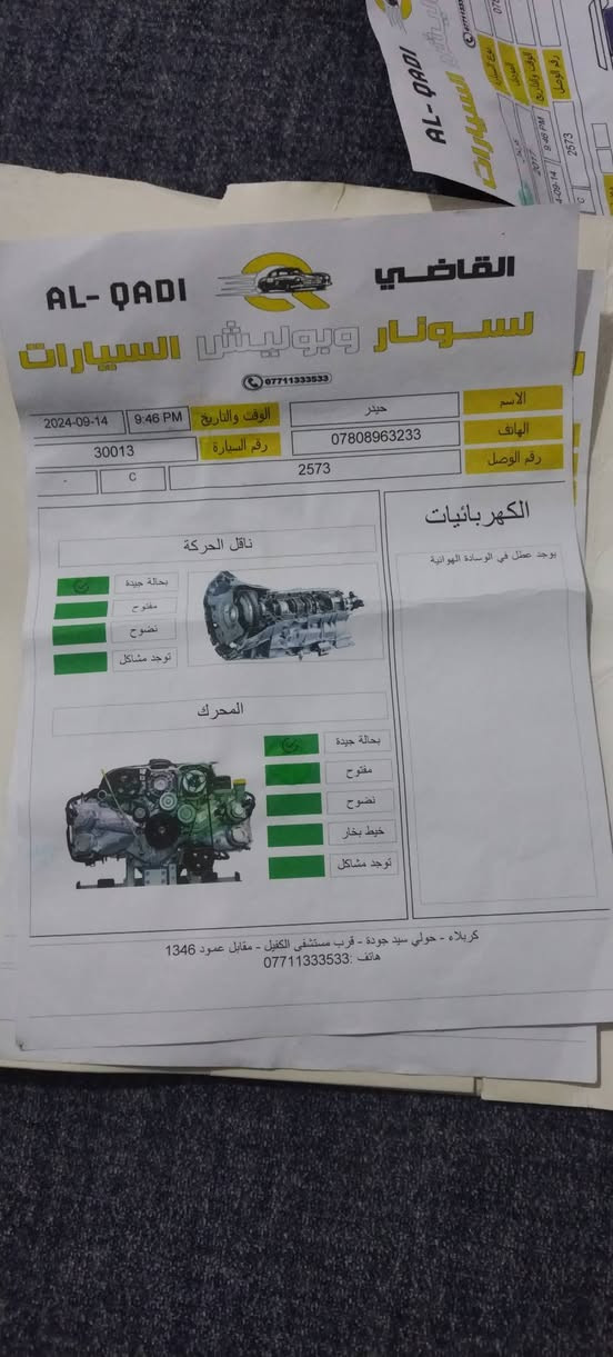 السلام عليكم دوج كرفان ٢٠١٧ تحكم ستيرن مثبت سرعه نضام تقليل البنزين جام كهرباء أبواب ميكانيك سياره نظيفه خير من الله محرك +گير جيد جدا سياره جاهزة من كلشي السعر المطلوب ١٥٥ وبيه مجال قليل كلش رقم كربلاء بأسمي مكاني واسط قضاء الصويره رقم الموبايل ***********
