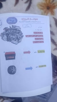 يالله   سبورتج  موديل 2014 لون ابيضّ  السعر 120 وبيها مجال العنوان بغد...