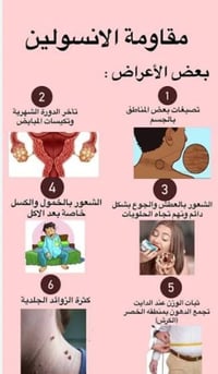 عرض خاص من مختبر الزاب الحديث على فحص مقاومة الانسولين فقط ب 20٫000 ول...