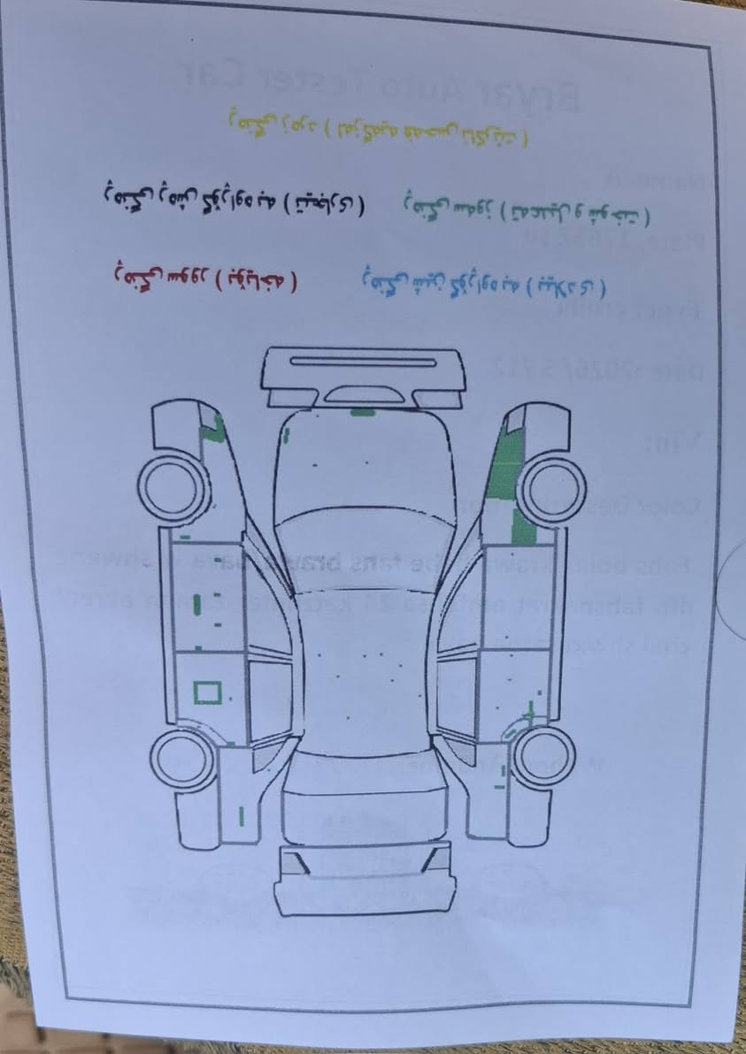 *********** *********** حلبجة, السليمانية

