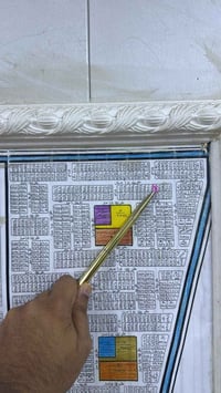 قطعة ١٠٠م • بضهر شارع الحشد • مربع ٨٠٠٠