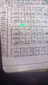 أرض • النهروان بغداد • ١٥٠م