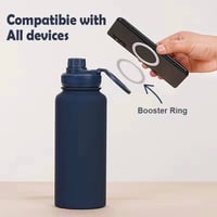 مطارة حرارية • ١٢٠٠مل • ستاند موبايل