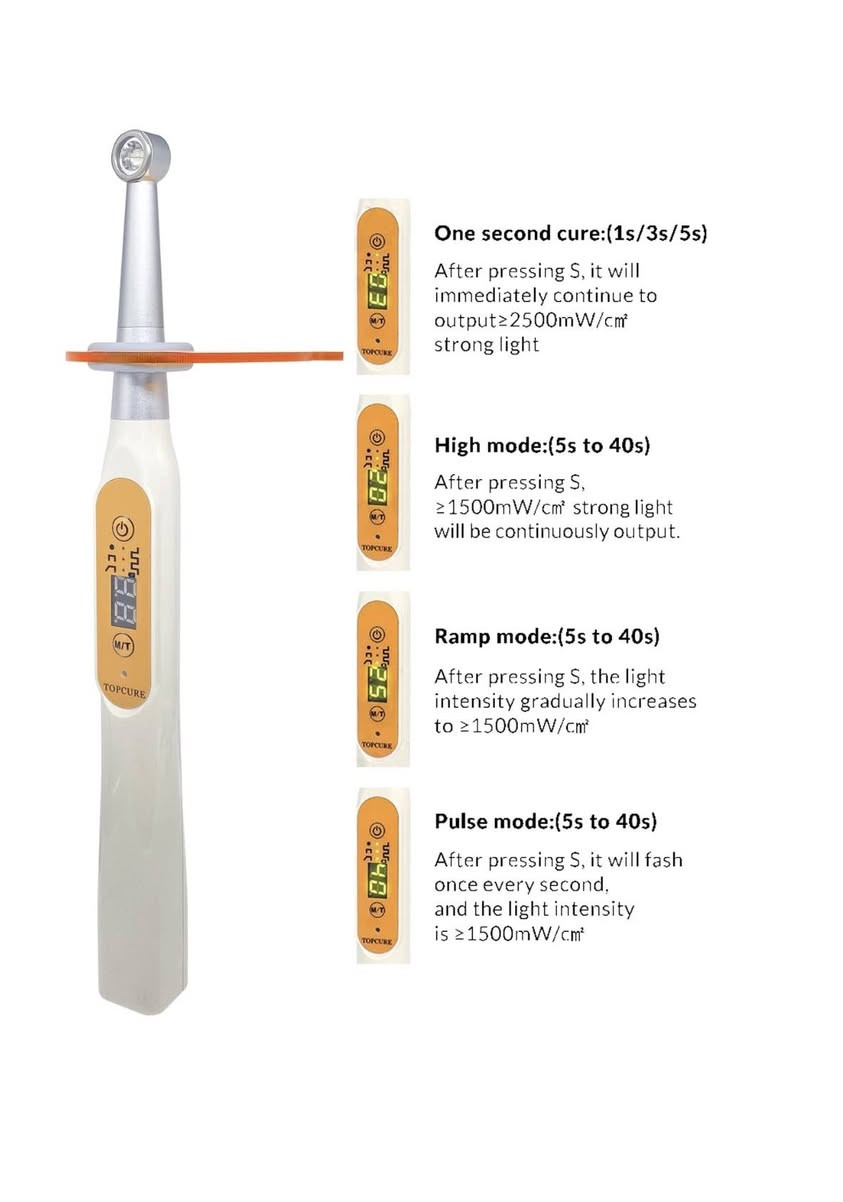 لايت كيور اسنان


**إذا كنت صاحب هذا الإعلان وتريد حذفه لأي سبب، رجاءا أرسل رسالة إلى الدعم الفني**