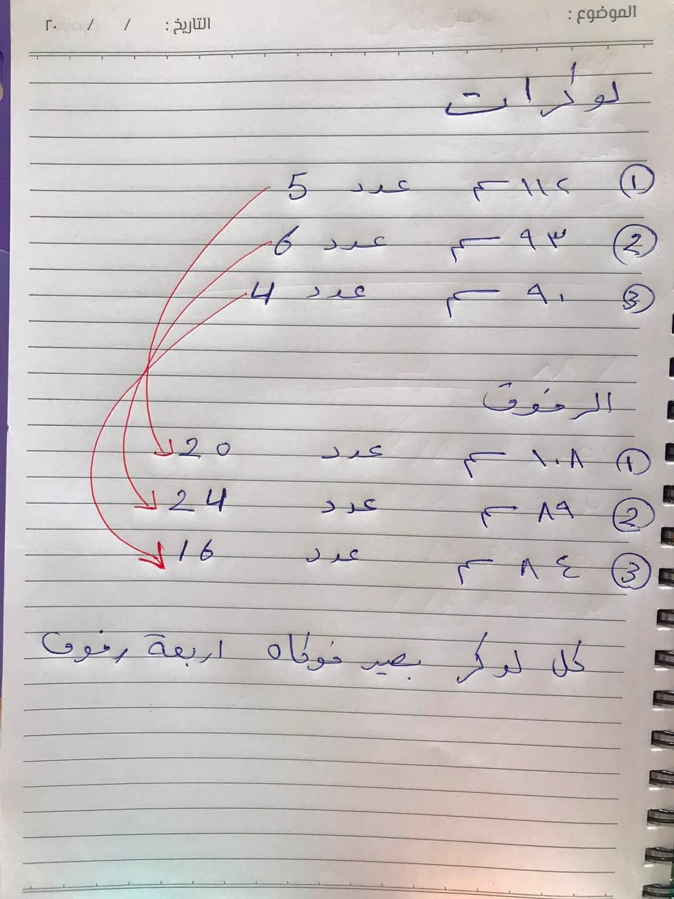 ديكور  للبيع 
60 رف عمق الرف 35 سم 
15 لوكر عمق 70 وارتفاع 70 
عرض الرف واللوكرات مثبت بالصور
 بغداد واتساب  ***********
