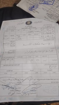 المهندسين الثانية • ١٥٠م • طابو زراعي