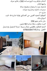 الحمزه الغربي • ٢٦٠م • واجهة ١٢م