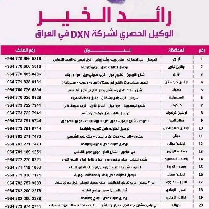 لا يفوتكم ترند الصيف قناع الوجه الأكثر مبيعا 

 *لأن بشرتك تستحق عناية بمستوى الطبيعة النقية…*
*منتجات العناية بالبشرة القادمة من اليونان ليست مجرد كريمات أو زيوت بل فلسفة جمال تعتمد على المكونات الطبيعية المتوسطية الغنية بمضادات الأكسدة والزيوت النباتية النقية*
السعر  تخفيضات قبل العيد *28.500فقط*
سارعوا لطلب المنتج الكميه محدوده تحبون انتو ترحون لمراكز تاخذوا هذا كود التخفيض
826516285
 لكل المنتجات وتدللون
تحبون احنه نوصله الكم عنوان وتلفون واليوم  او باجر  بالماسك تستمتعون
🌹بشرتكم تهمنا وجمالك وراحتكم غايتنا 🌹


**إذا كنت صاحب هذا الإعلان وتريد حذفه لأي سبب، رجاءا أرسل رسالة إلى الدعم الفني**
