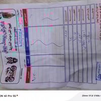 دراجه فله 2010 مكفوله كفاله عامه أي برغي ممفتوح بيه مختم على جميع لكفر...