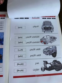 لام عليكم  كيا اوبتما2019 وارد امريكي حادثها جاملغ وباب خلفي  رقمها جد...