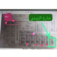 توزيع القضاة • ٢٠٠م • واجهة ١٠م