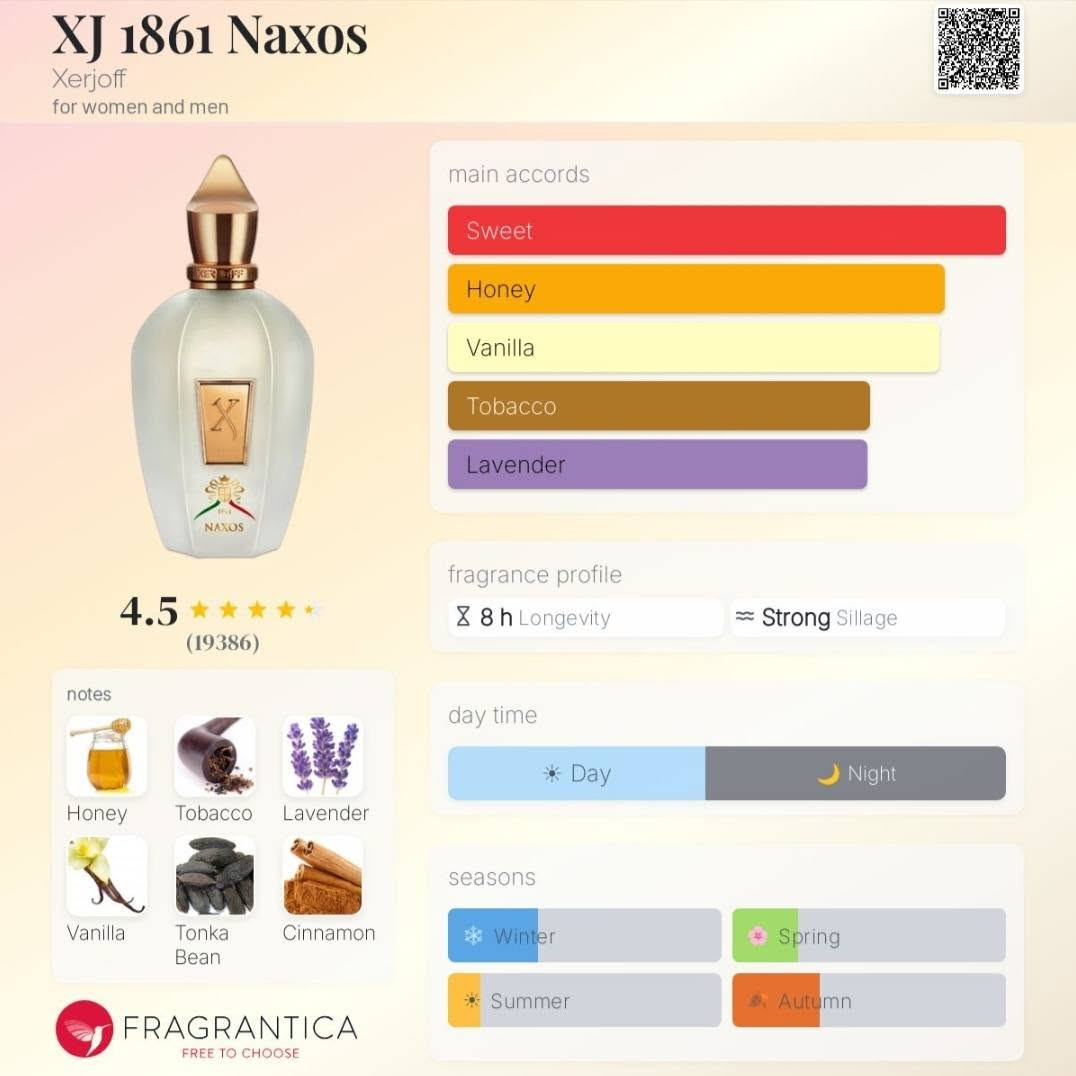 مجموعه عطور زيروجوف المتوفره للتقسيمات مع نوتات و تقيمات العطور 💖
زبائنه الاعزاء اي استفسار بخصوص العطور راسلوني على الخاص و باسرع وقت راح يتم الرد 🌹

#تقسيمات
#عطور
#عروض
#تقسيمات_العطور_الأصلية
#العراق
#عطوراصلية
#اكبسلور


**إذا كنت صاحب هذا الإعلان وتريد حذفه لأي سبب، رجاءا أرسل رسالة إلى الدعم الفني**