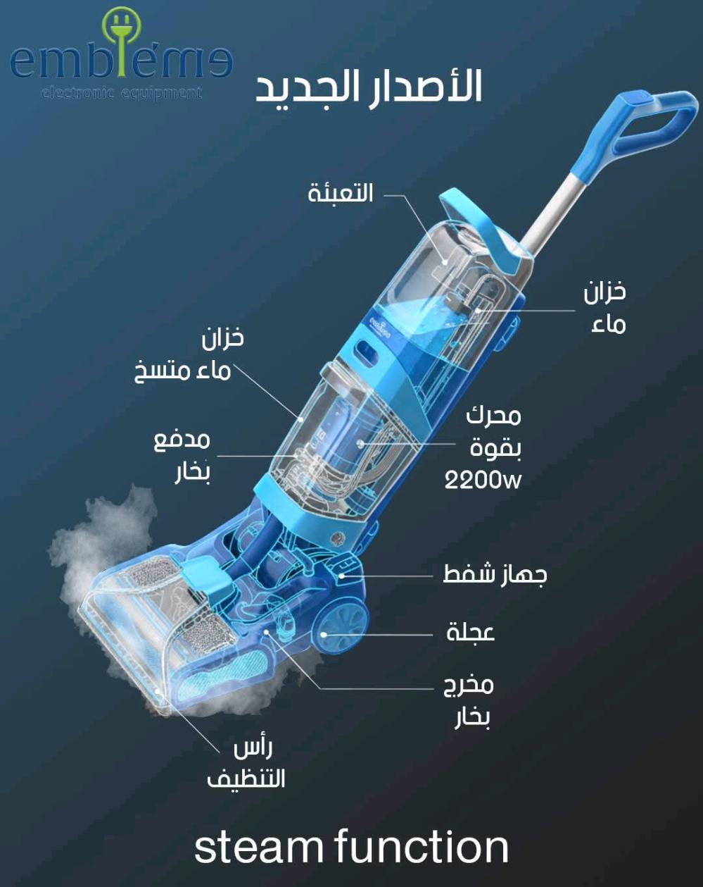 
إذا تريد نظافة حقيقية تشوفها بعينك وتلمسها بيدك، هذا الجهاز صُمم حتى يغيّر مفهوم التنظيف عندك 👌

🔥 مكنسة الغسل والتجفيف الموقعي – امبليوم | الإصدار الجديد كلياً 🔥

✨ شنو يميّزها؟
▪️ غسل + تجفيف فوري للأرضيات والقنفات والمفروشات
▪️ نظام بخار للتعقيم يقضي على الجراثيم والبكتريا بدون مواد كيميائية
▪️ شاشة تحكم لمس لأول مرة لسهولة الاستخدام والتحكم الكامل
▪️ قدرة 2200 واط حقيقي أداء قوي وثابت
▪️ رولات خاصة لمسح وجلي الأرضيات تعطيك نظافة ولمعة من أول مرة
▪️ تنظف بقع، أوساخ، دهون، وروائح بكل سهولة

🌦️ مفيدة بكل المواسم
✔️ بالشتاء: تجفيف سريع بدون ما تترك رطوبة
✔️ بالصيف: تنظيف عميق وانتعاش فوري للمكان

🛋️ مثالية لـ:
– السيراميك والبورسلين
– القنفات والموكيت
– البيوت، المكاتب، المحلات

🛡️ الضمان والخدمة
✔️ ضمان سنة حقيقي مع كرت الضمان المعتمد
✔️ بعد الضمان صيانة متوفرة بأجور رمزية
يعني راحة بال واستثمار مضمون
واتساب ***********
التوصيل لجميع المحافظات 