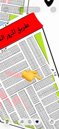 #قطعه ارض سكنيه للبيع  رقمه     3/10.      14472  مساحه   200 متر     ...