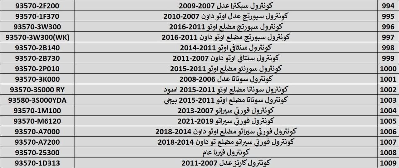 السلام عليكم زبائنا الكرام
متوفر جميع انواع شرايط ستيرن
ومتوفر جميع انواع الكونترول
ومتوفر جميع انواع دكمة مفرد
البيع فقط جملة
للطلب تواصل خاص او زورونا في موقعنا الكائن في بغداد السنك شارع الوزان
او اتصل بينا على الارقام التالية
*********** زكريا
*********** مصطفى
ويمكنك ايضا الضغط على الرابط التالي للوصول الى موقعنا في الخريطة
https://maps.app.goo.gl/gp9MgjFoCHKAwBr86
