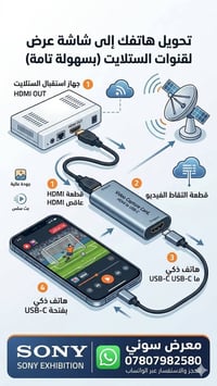 كرت التقاط • HDMI لتايب سي • سوق الشيوخ