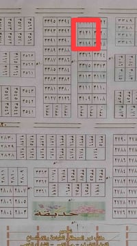 الحولي الاول • ٣٠٠م • خدمات وسكن