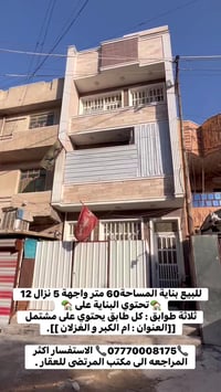 للبيع بناية تجارية مساحة60  متر : واجهة 5 نزل12 🏡تحتوي البناية على 🏡 ث...