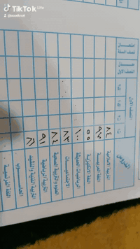 يتميز مركز بحر العلوم بتجميعه لصور ومحادثات أولياء الأمور، حيث يربط بين الماضي والحاضر والنتائج والدرجات بفضل كوادره التدريسية المتميزة، مما يمكن الطلاب من استشراف آفاق المستقبل برؤية واضحة. تحت إشراف الأستاذة حوراء، يعمل المركز على خلق بيئة محفزة للتميز، حيث يشجع الطلاب المتفوقين ويدعم الآخرين لتحقيق إمكاناتهم الكامنة. العنوان طوريج حي الجمعيه مقابل مدرسه مدرسة لبنان الابتدائية فرع جامع مجاور صالون خيال ***********
