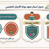 مركز بوابة الأجيال • دروس تقوية • خصم ٥٠٪