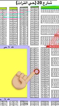 جميعاً   قطعة أرض للبيع سكنية مفروزة و جاهزة بوسط البناء ضمن المربع ال...