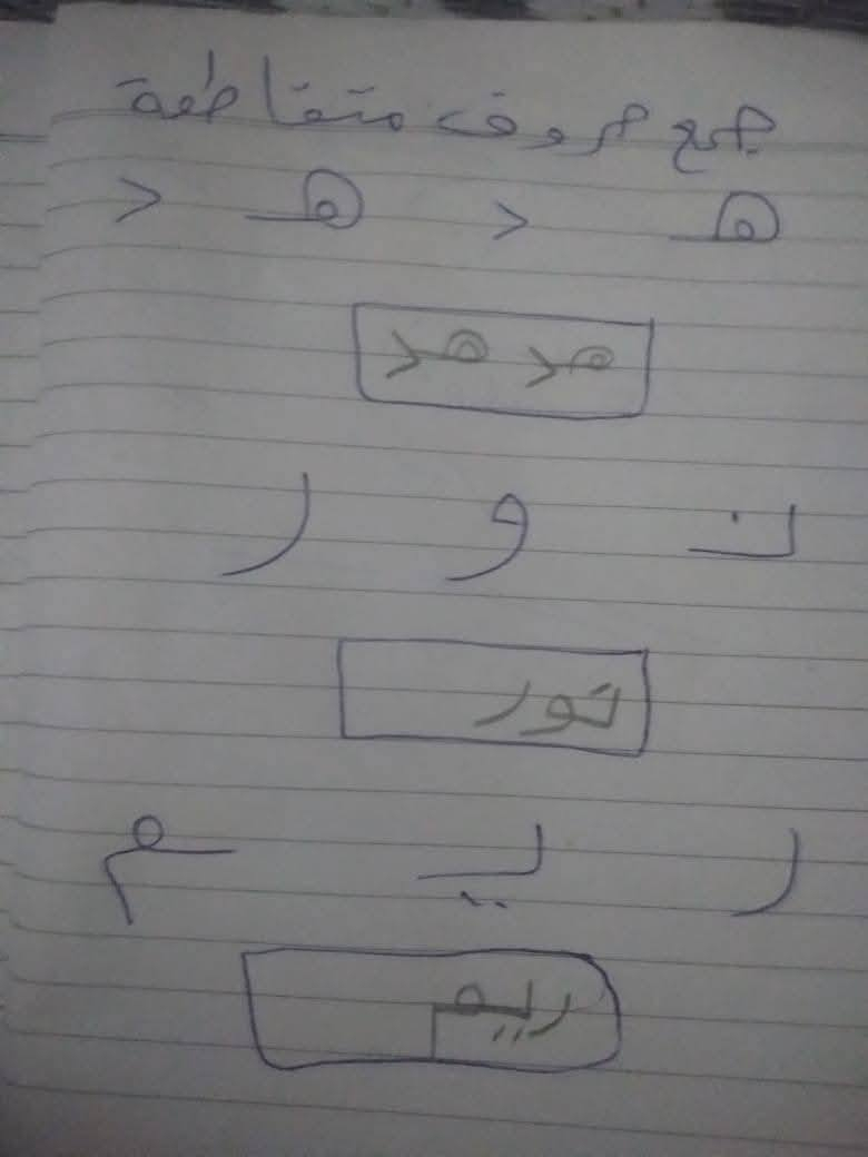 تدريس خصوصي م̷ـــِْن الآۆلْ 🥇 ابتدائي للخامس ابتدائي
العنوان شارع المطار شارع الشفلات قرب اسواق العبدلي 
 
الاتصال واتساب او مراسلة الصفحه ***********
ََ
