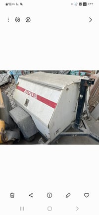 مولد للبيع بيه رنكات السعر1750مكان بغداد الامين رقم التليفون 077098845...