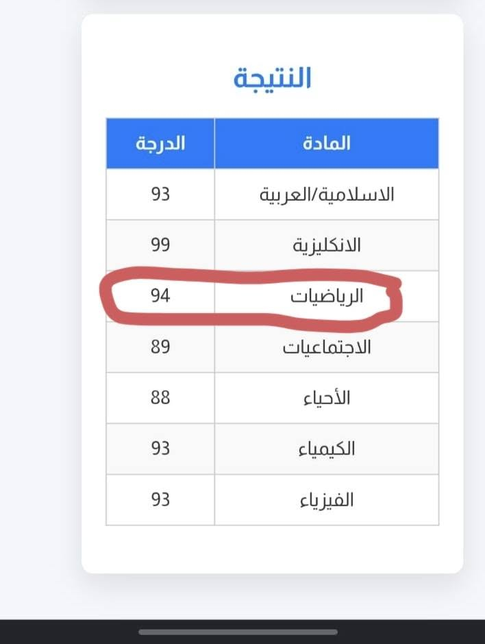 يالله السلام عليكم ورحمة الله وبركاته المدرسة المبدعة الست بشرى حميد تعلن عن فتح ابواب التسجيل للمراحل السادس علمي والثالث متوسط والرابع الاعدادي والخامس
خبرات المدرسة:25 سنة خبرة في التدريس
12 سنة خبرة تدريس سادس علمي
3سنوات تصحيح الكونترول
المدرسة تمتلك خبرة عالية جدا في تدريس الرياضيات وشرحه وهذه بعض من درجات طلابها السادس والثالث 
أمير مصطفى:99
عمر أحمد:100
مصطفى كاظم:96
يوسف ليث:98
مريم عبود:97
درجات السادس علمي للسنوات السابقة
درجات الثالث متوسط هذه السنة ايضا 2025-2026
سعر الدورة للثالث 325 شاملة كل شي
سعر الدورة للسادس 500 الف
الدورة تشمل الاتي:شرح مفصل لكل المادة 
امتحانات يومية واسبوعية وشهرية ونصف فاينل وفاينل
مراجعات وافكار وزارية واثرائية مع متابعة مستمرة  لضمان ال100 للطالب 

سارع بالتسجيل قبل انتهاء المقاعد على الارقام الاتية:

***********
***********
يالله السلام عليكم ورحمة الله وبركاته المدرسة المبدعة الست بشرى حميد تعلن عن فتح ابواب التسجيل للمراحل السادس علمي والثالث متوسط والرابع الاعدادي والخامس
