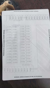 بيتين • مجمع الاسراء • صف الركن