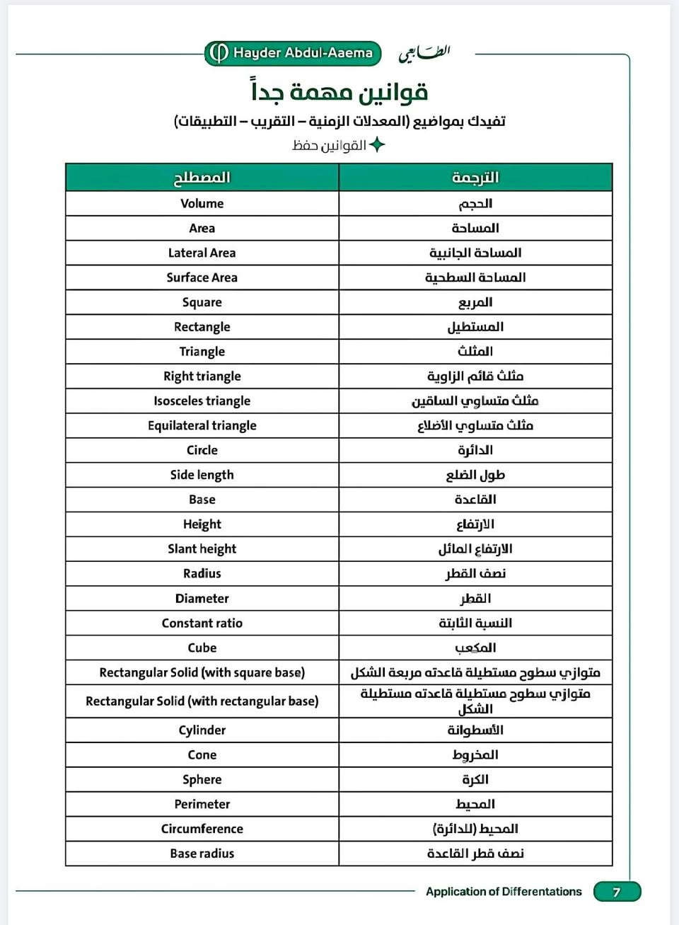 استنساخ طبق الأصل وبدقة عالية بالوضوح طبع ملزمة الرياضيات (الجزء الثالث)
الصف السادس علمي (منهج المتميزين) 
طبعة حديثة 2026
للأستاذ حيدر عبد الائمة
سعر الملزمة٥٠٠٠ دينار وتوصيل مجاني داخل منطقة الوردية والجعاره ومجمع بسماية للطلب مراسلة الصفحة الرئيسية


**إذا كنت صاحب هذا الإعلان وتريد حذفه لأي سبب، رجاءا أرسل رسالة إلى الدعم الفني**