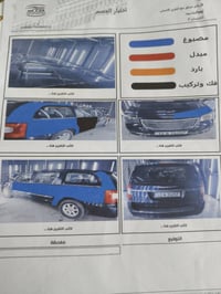 ورمضان كريم عليكم والله يتقبل الطاعات  من رخصة الادمنية المحترمين  للب...