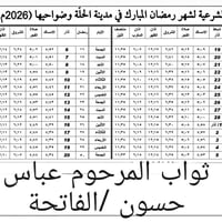 امساكية رمضان • اسم المتوفي • بكرلي