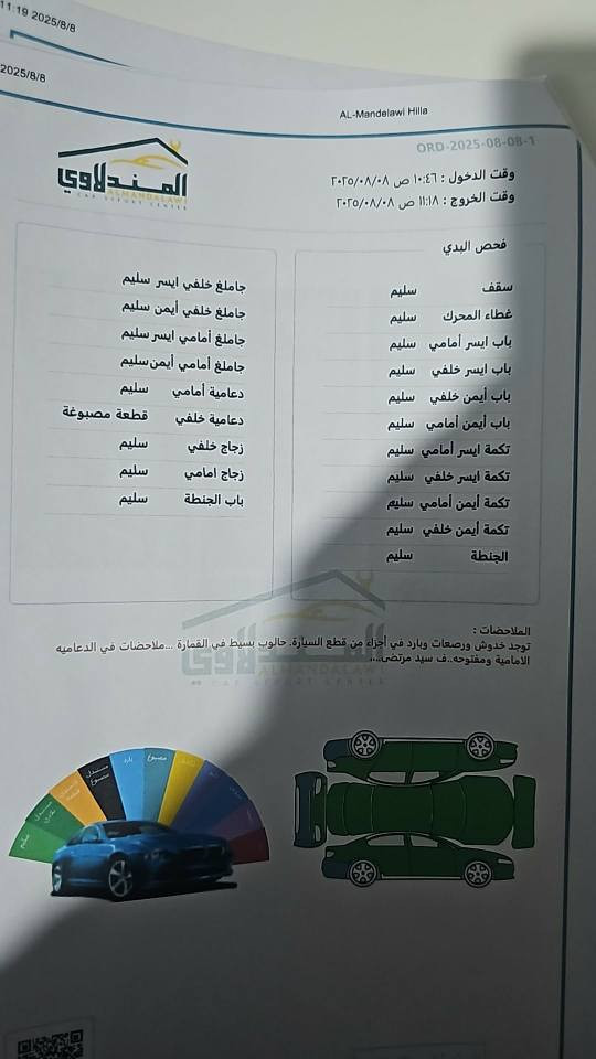 للتواصل *********** حلة, بابل
