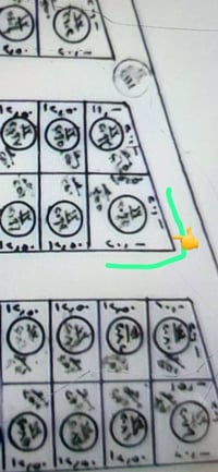 قطعه مربعه مساحه 130 متر ركن الوجه 9 والنزال 14 ونص علئ شارعين منطقه ا...