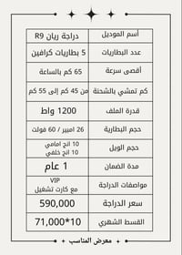 اقوى سعر بالنقد وبالقسط وبدون مقدمة 🫨🔥  دراجة ريان R9 اعلى مواصفات VIP...
