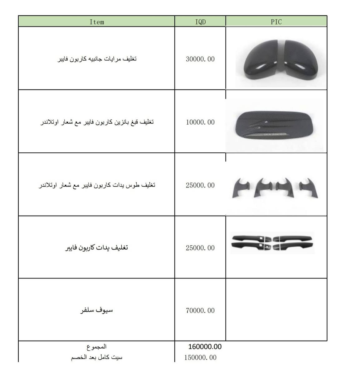 السلام عليكم
تم توفير ارضيات اوتلاندر حديث وتغليف كاربون فايبر
ربل ثخين نوعيه ممتازه 
للحجز مراسله الصفحه


**إذا كنت صاحب هذا الإعلان وتريد حذفه لأي سبب، رجاءا أرسل رسالة إلى الدعم الفني**