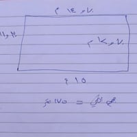 حي جولان • ١٧٥م • طابو زراعي