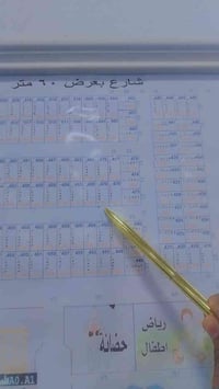 طابو صرف • ١٠٠م • حي المصفى