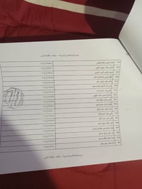 محضر نقابة العمال • طابو جاهز • مقاطعة 21\1