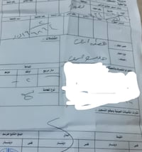 قطعة ركن • ٥٠م • الغزالية