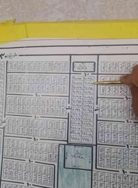 أرض طابو • ٢٠٠م • النهروان