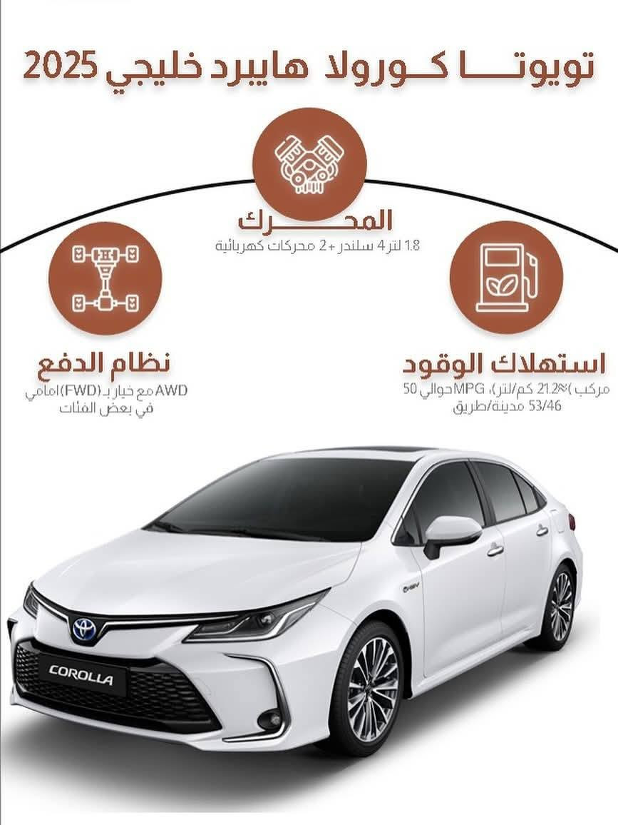 تتوفر لدينا سيارات بالتقسيط ع جميع المحافظات والوزارات والمصارف
كفيل +مقترض 
 تسديد يدوي
 نظام هايبرد 
مرقم بغداد 
مامنه عن الحياة
راتب الصافي ٤٥٠ الف إلى مليون و ٣٠٠
اتفضل واتساب***********

