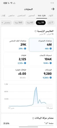 ربط نضيف ضمان بثه شغال ميزه ترويج متفاعل كله عراقي ضمان مكاني بغداد زع...
