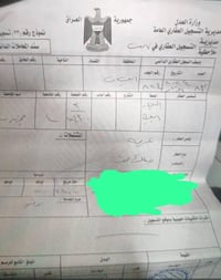 ركن مقابل المهن الصحية • تجاري • ٢٤٤م