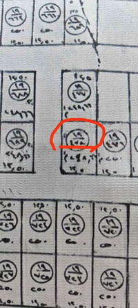 للبيع بال 19 نص قطعه 07815435922