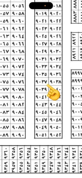 مكتب الشروق للعقار 
قطعة 9037مقاطعة 10/2
طابو ملك صرف وليس زراعي
مساحة 100 متر بالقرب من شارع 100 حلقي بغداد الرابع             
واجهة(5متر ) نزال(20 متر) 
السعر 36 مليون مع المجال 
الي عنده قطعة ينزلها بالتعليقات او بالخاص ونعرضها اله يحب بيع سريع او نعرضها للجناي 
 *********** واتساب
 *********** واتساب
***********
