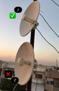 الكترونيات • عرض • مجموعة