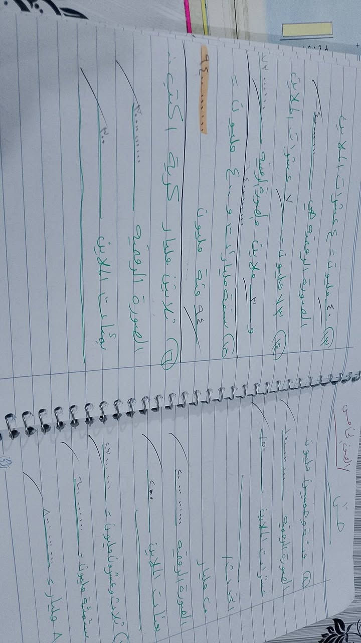 ترتيب وجمال دفاتر طلابي احلى من دفاترهم المدرسيه 
جانب من دروس التقويه للمرحله الابتدائيه


**إذا كنت صاحب هذا الإعلان وتريد حذفه لأي سبب، رجاءا أرسل رسالة إلى الدعم الفني**