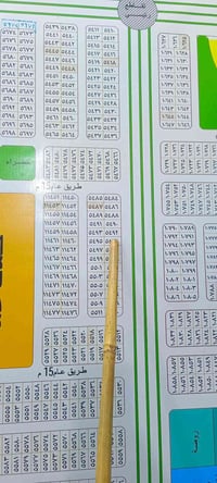 حي الموظفين • ٢٠٠م • شارع ٥٠ تجاري