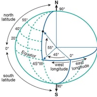 🌍 نظام الإحداثيات الجغرافية (Geographic Coordinate System – GCS) هل سأ...